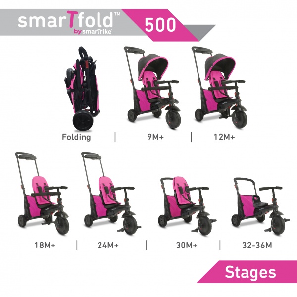 Велосипед SmarTfold 500 7 в 1, розовый Smart Trik 5050200