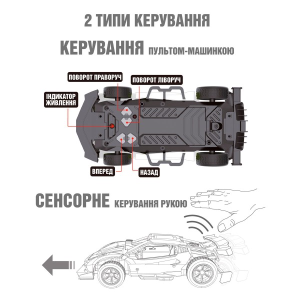 Автомобиль Gesture sensing на радиоуправлении и на сенсорном управлении - Dizzy SL-285RHB