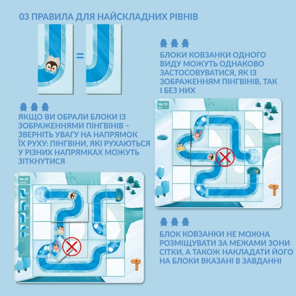 Настольная игра магнитная головоломка "Каток маленьких пингвинов" TPZY235 TOI