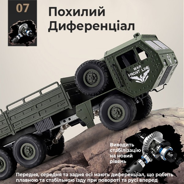 Военный грузовик на радиоуправлении 1:16, 8 фун. HL-Q75 HULNA