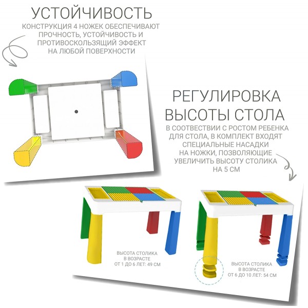 Детский многофункциональный столик Poppet Колор Йеллоу 5 в 1 и стульчик PP-002Y